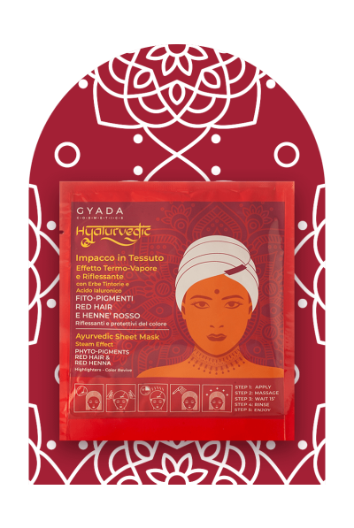 Highlighting Mask for Red Hair with Steam Effect Cap 2