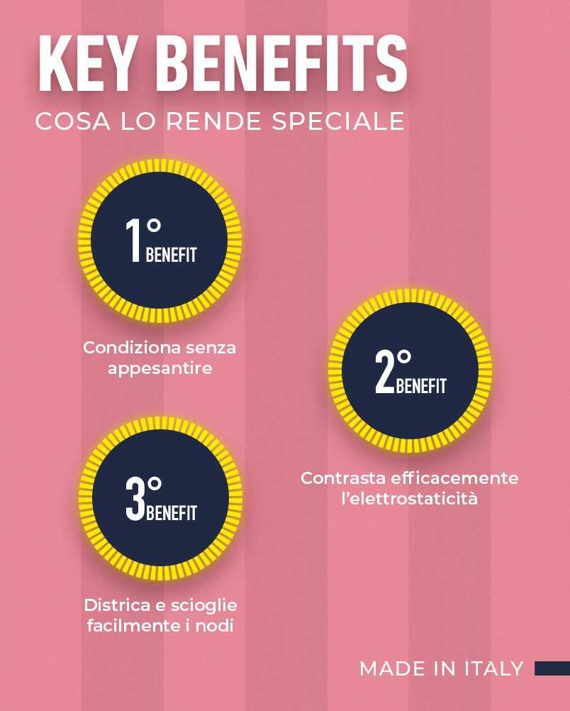 Smoothing Conditioner