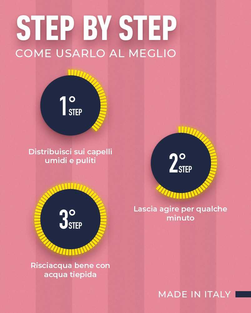 Smoothing Conditioner