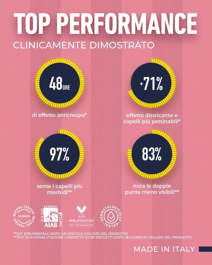 Smoothing And Lifting Split-end Cream