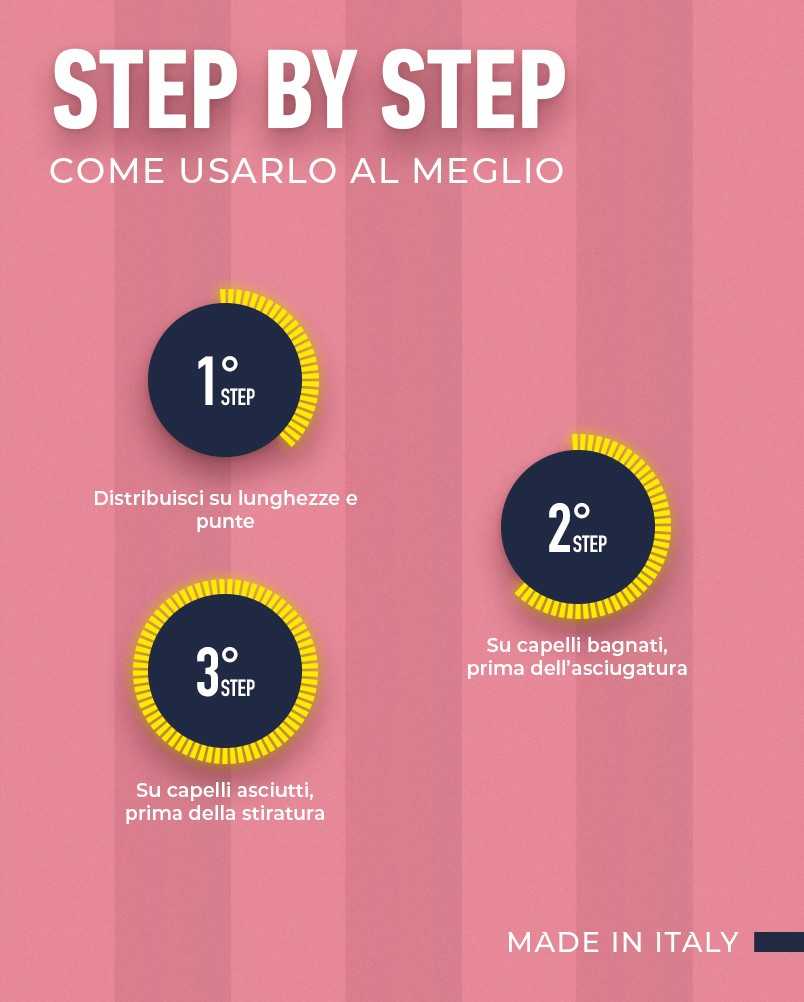 Termoprotettore Lisciante