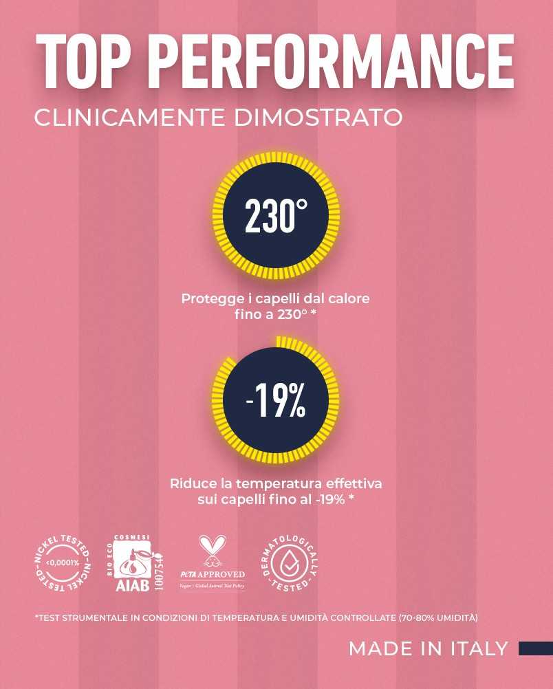 Termoprotettore Lisciante