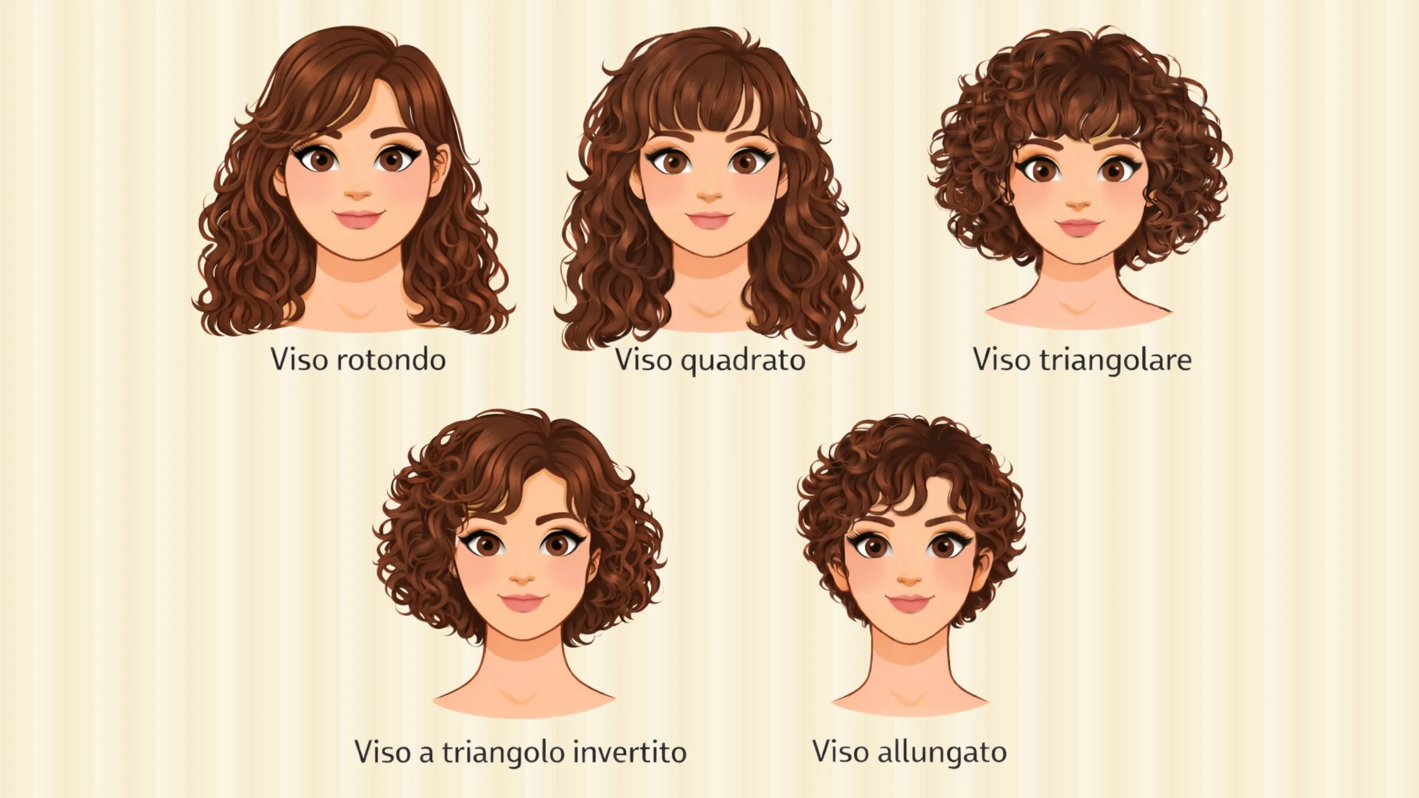 Conclusione: la tendenza del taglio ricci è su misura