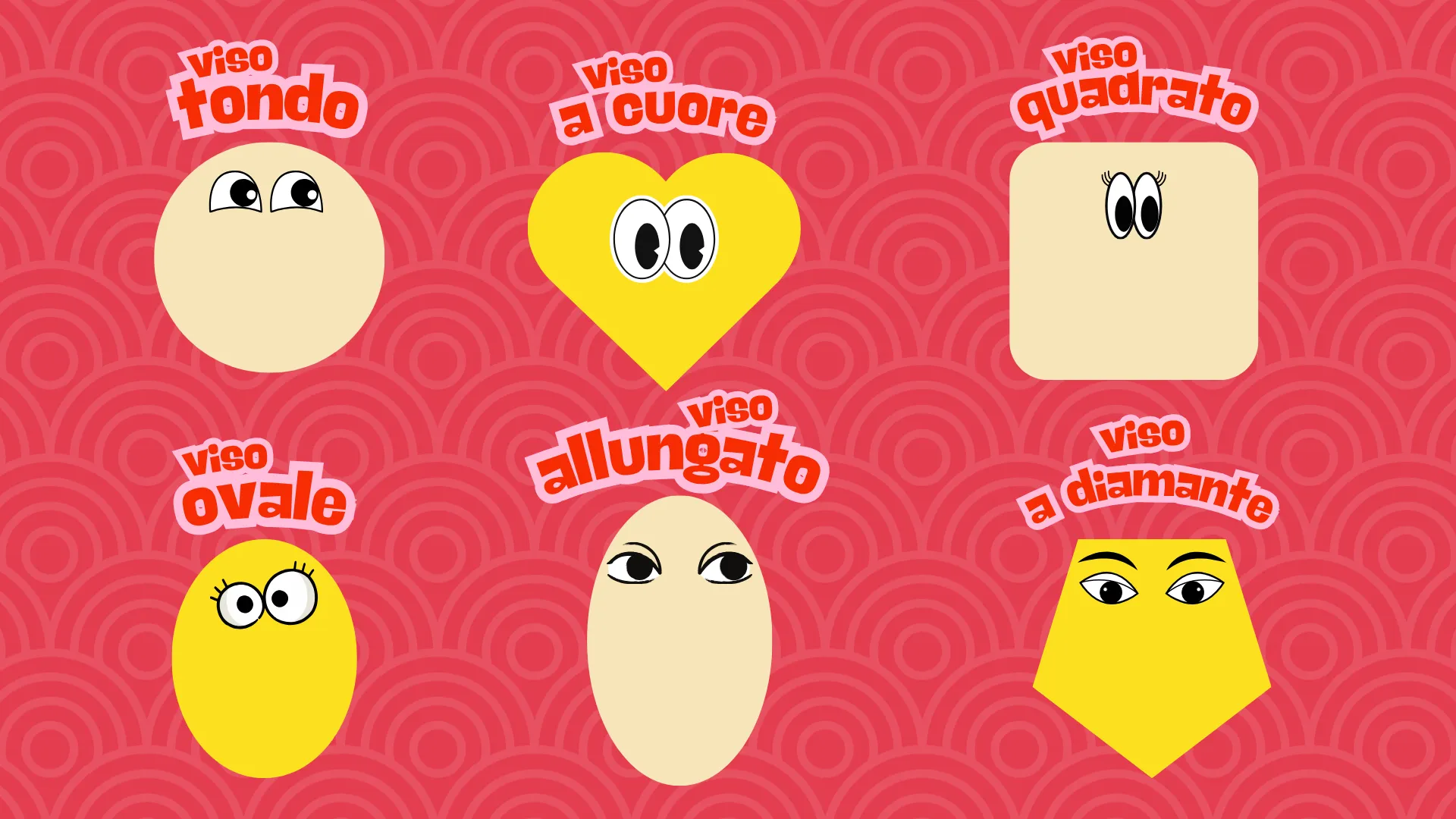 Acconciature capelli ricci in base alla forma del viso