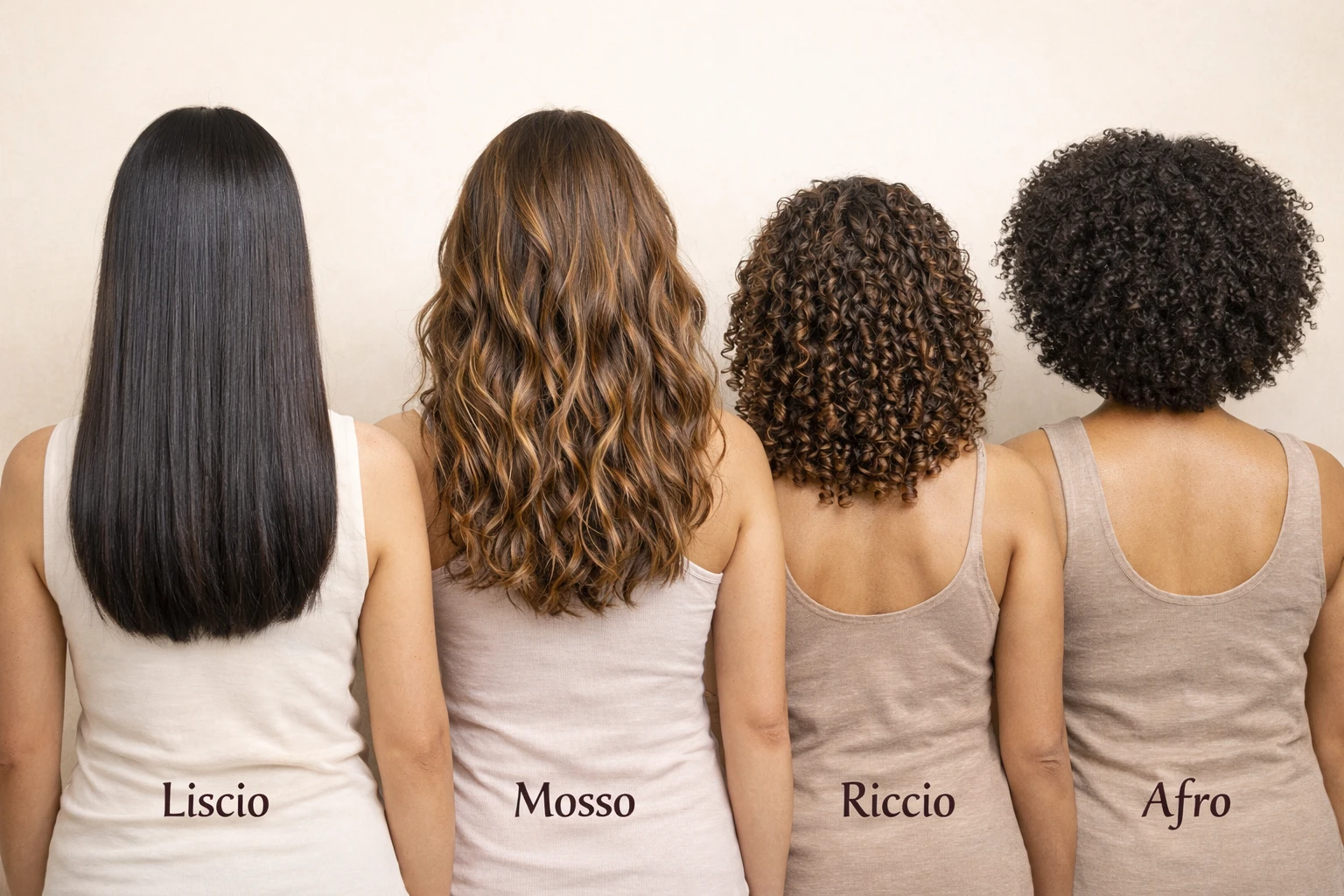 Da dove nasce la classificazione 1A-4C