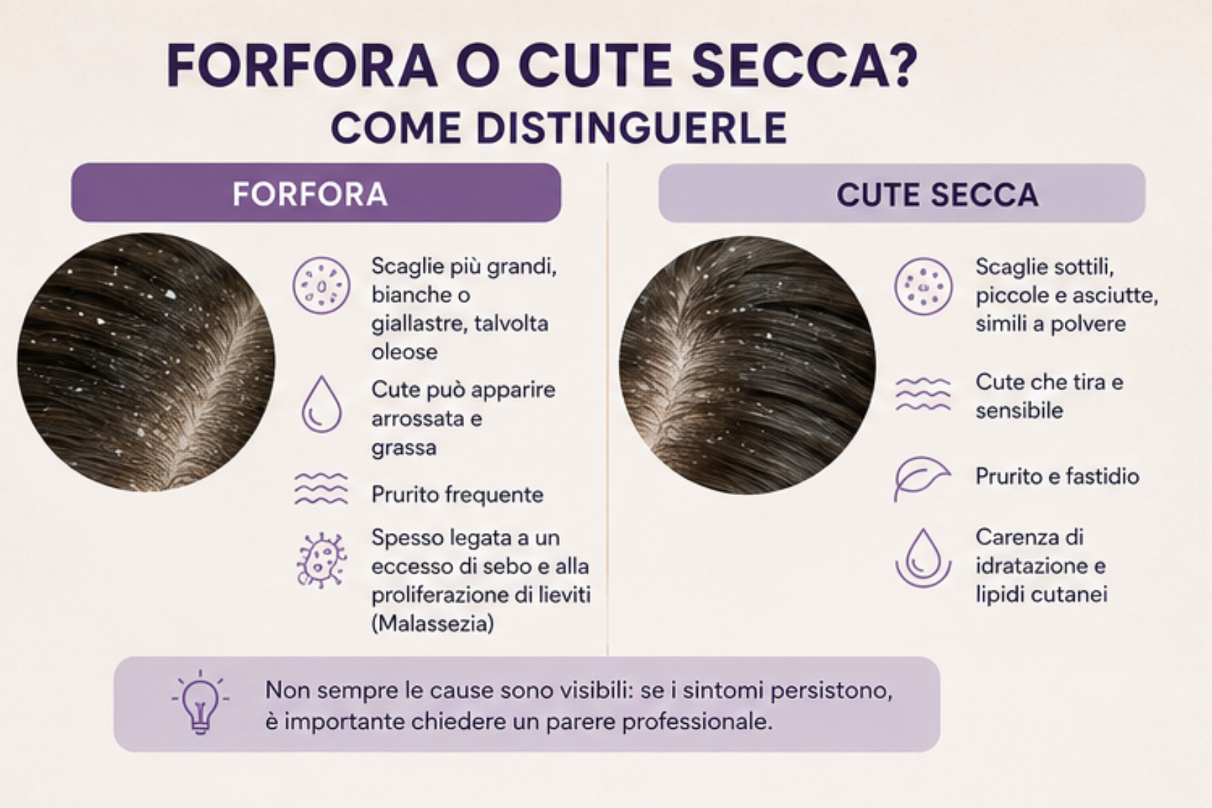 Forfora e cute secca sono la stessa cosa?