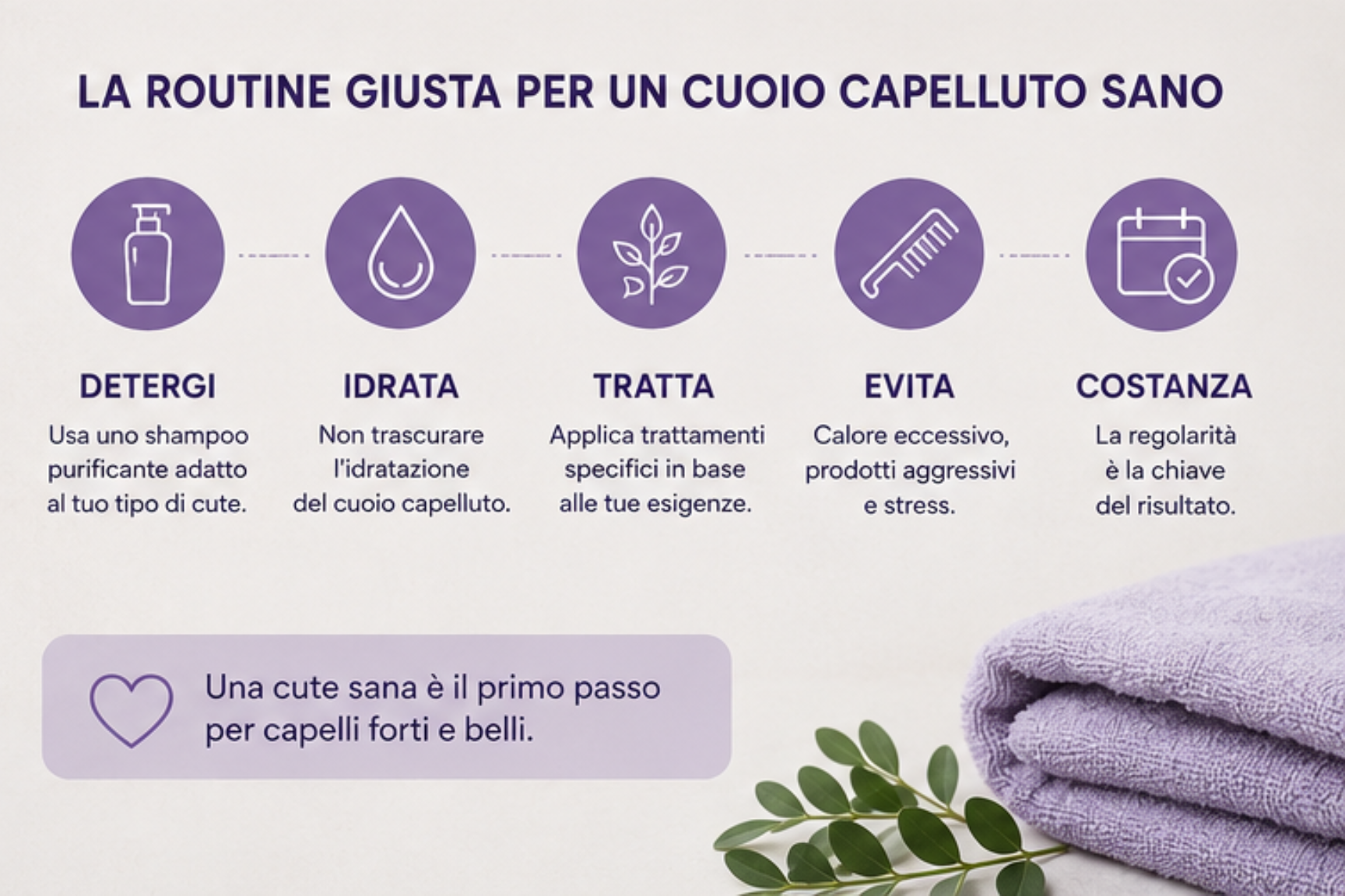 Come trattare la forfora